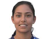 Sadia Akter