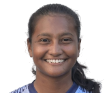 Habiba Islam