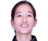Anju Gurung