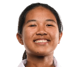 Lie Qiao