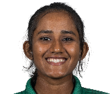 Sadia Islam