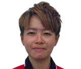 Hiu Ying Cheung