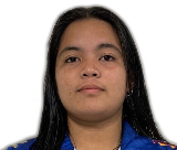 Reyven Castillo