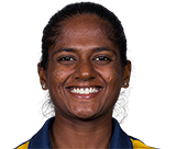 Mithali Ayodhya