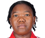 Nyasha Gwanzura