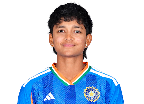 AB Sharma