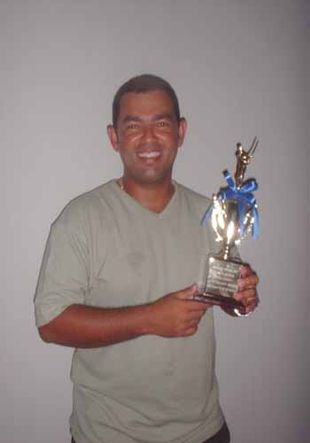 Best Batsman - 2002-03